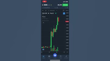 High selling pressure seen in Origin protocol OGN chart #ogn #origin #altcoin #crypto #market #price