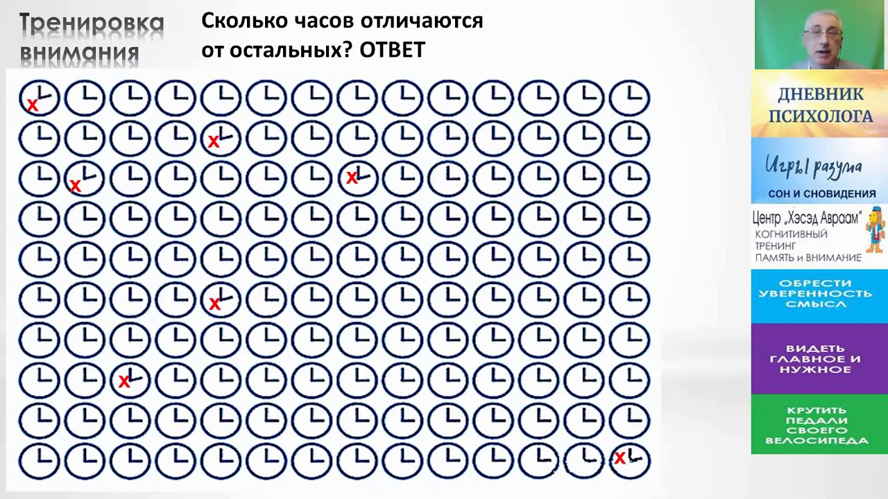 Когнитивный тренинг упражнения