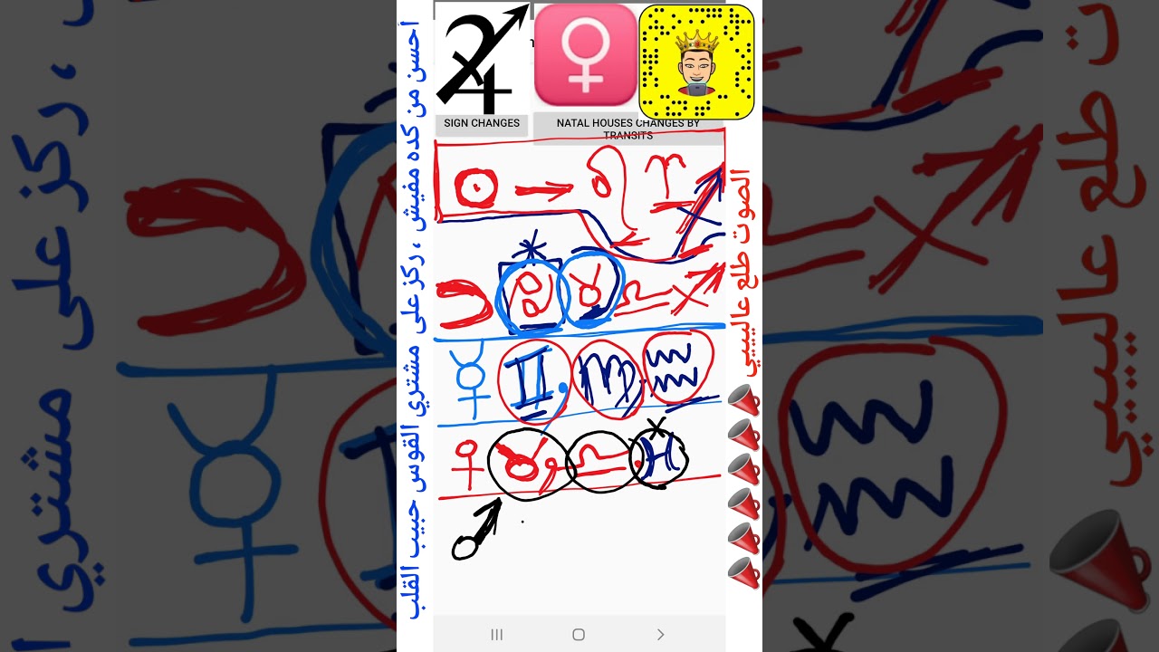 ✅أحسن مواقع ووضعيات الكواكب في الحياة