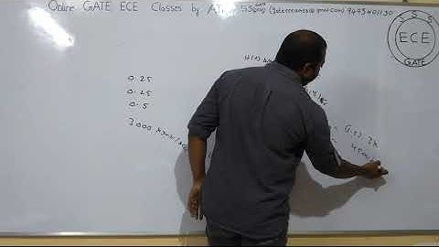 Communication systems (Linear Block Code(Hamming Code))-51
