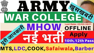Army War College Recruitment 2021 | Army War College MHOW Recruitment | MHOW Recruitment