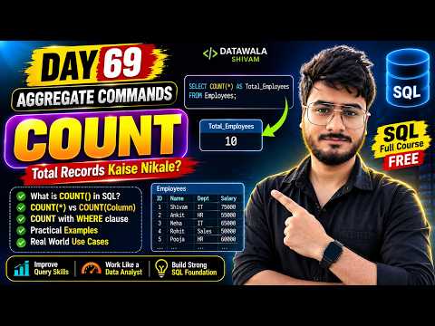 Day 69 | SQL COUNT() Function Explained | Aggregate Commands | Data Analytics