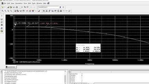Pspice| op-amp first  order lowpass filter respose