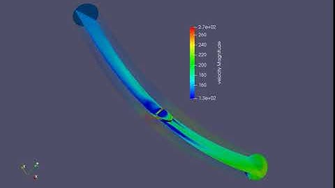 Transient simulation of flow over a throttle body- Velocity animation for mesh size of 1 mm