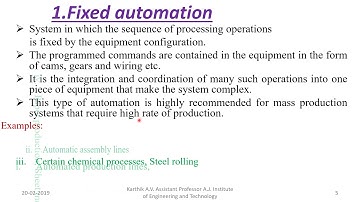 EME Module-5 Advanced Manufacturing Class-4