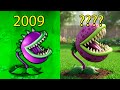 Plants Vs Zombie Chomper