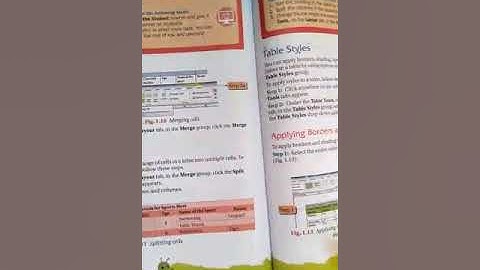 Computer Class 5th|| Chp 1 Organising Information in Documents  Part 3|| Class 5th Computer