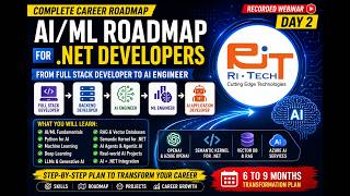 AI/ML Roadmap for .NET Developers 2026 | Become AI Engineer from Full Stack .NET Developer