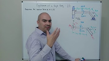 Statics - Equilibrium of Rigid Bodies - 2D (collar and roller)