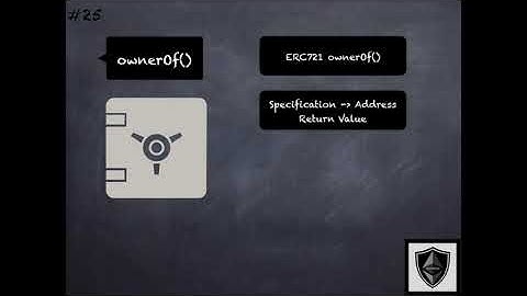 Security Pitfalls & Best Practices 101 (Block 2)
