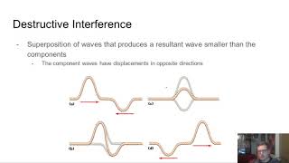 Physics Unit 7 Part 3 Wave Interactions