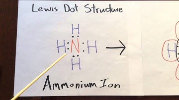 CH3F and Ammonium Ion by Raphael Navarro