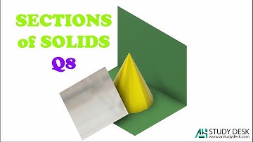 Sections of Solids Q8 - 3D Animation