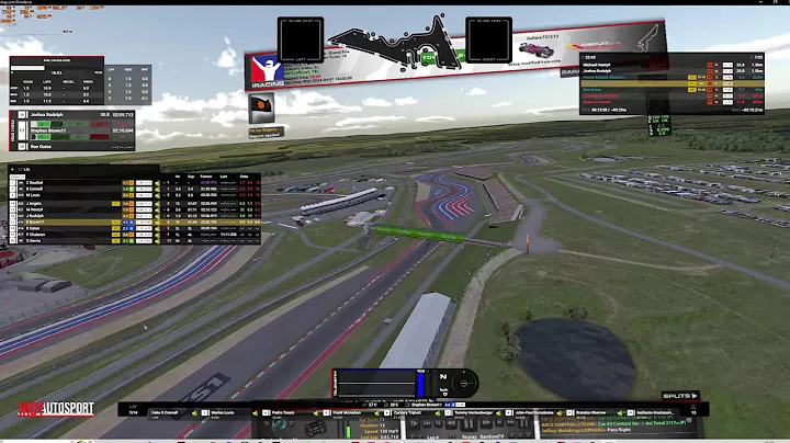 Thrustmaster Dallara F3 Series - Fixed Setup iRacing