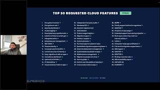 EU exclusive Webinar | Atlassian's Transition from Server Profile