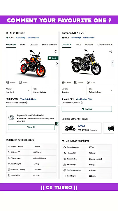 Ktm Duke 200 Vs Yamaha Mt 15 V2 Full Comparison Review In 2024
