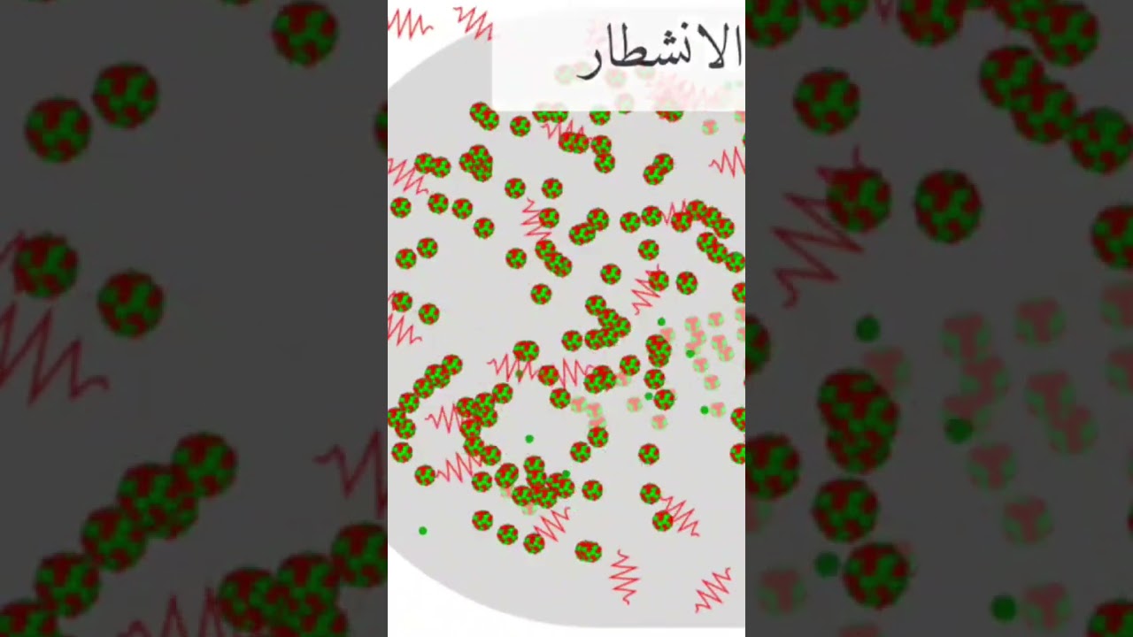 تفاعل الإنشطار كما يحدث في المفاعل النووي
