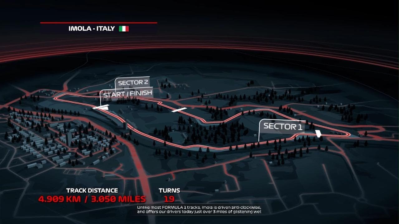 Wet race F1 24 Imola race Round 7/24 dynamic Racing line: Corners only AI difficult 60