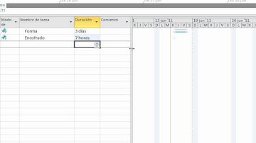 Introducción a Microsoft Project 2010