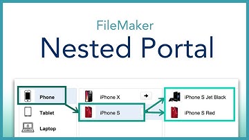 FileMaker ネストされたポータル