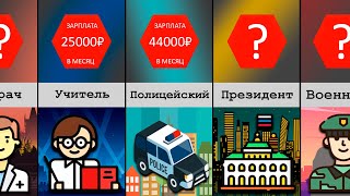 ЗАРПЛАТЫ В РОССИИ ПО ПРОФЕССИЯМ | СРАВНЕНИЕ