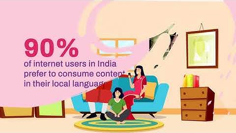 Authentic Solutions with ShareChat Ads