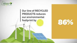 Recycled post-consumer baskets with plastic taken from the street - ZERO WASTE