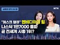 [글로벌 마켓 브리핑] &quot;머스크 땡큐&quot; 엔비디아의 힘 나스닥 1만7000 돌파 곧 전세계 시총 1위? / 머니투데이방송 (증시, 증권)