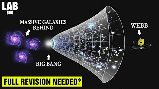 James Webb Telescope Discovers New Evidence Against the Big Bang Theory