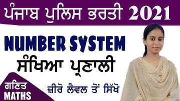 Number System 🔴 Natural Numbers/Whole Numbers/Integers/Composite numbers/Prime Numbers/Odd/Even numb