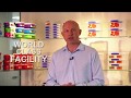 Dexion - Sistema Case Study - Integrated Warehouse System