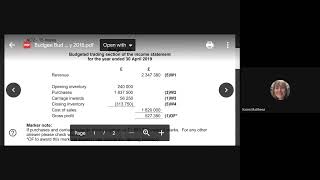 Budgeted Income Statement “Budgee Ltd” A-Level Accounting 7126 June 2018 7127-2
