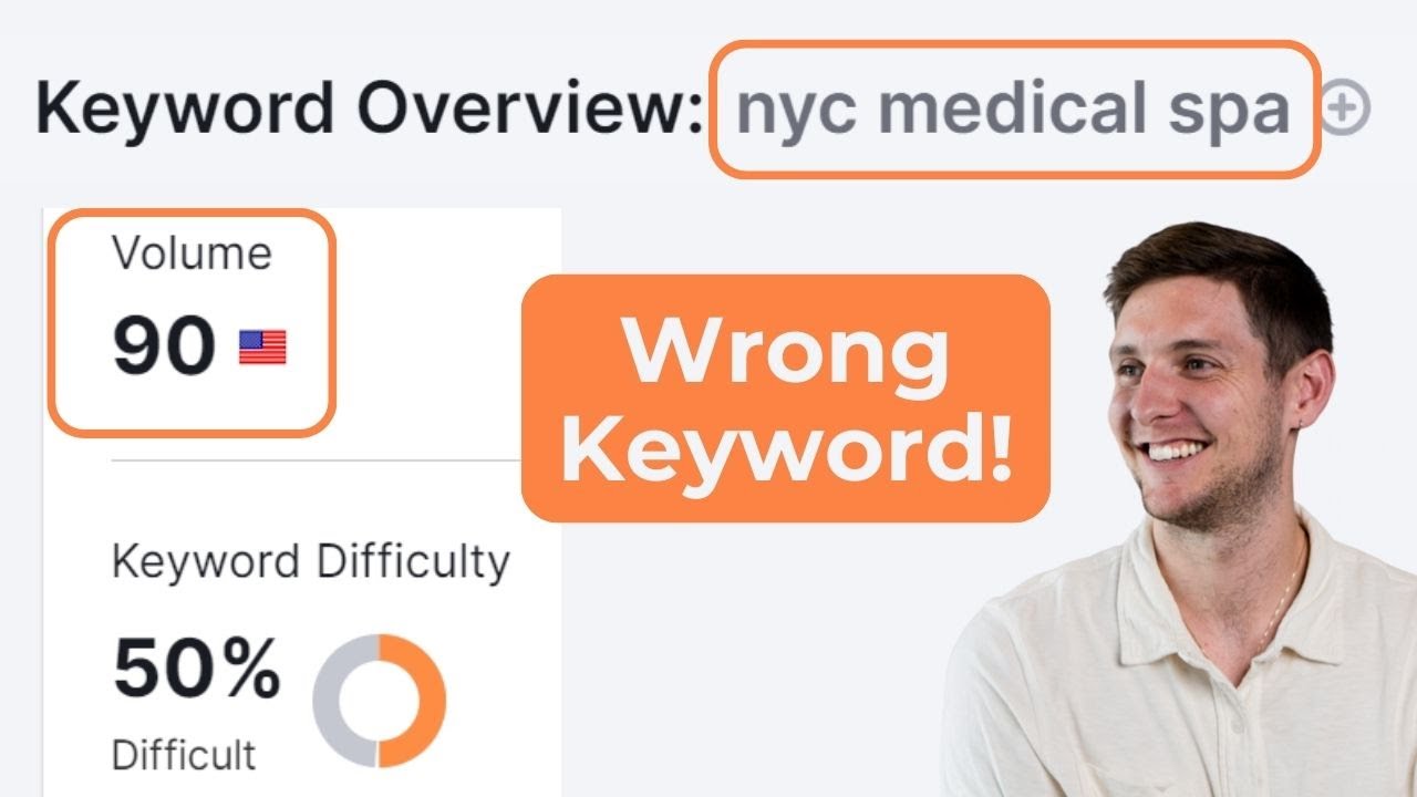 How To Do Medical Spa SEO Keyword Research Using SEMrush for 2024