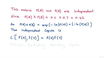 Introduction to Copulas - learn Math