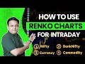 Ep  28 i technical thursday  renko intraday trading  niftybank niftycommoditiescurrency