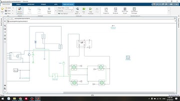 Bài tập 4: Xây dựng hệ thống xe Hybrid trên Simulink