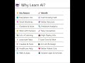 🌐 “AI is Everywhere — Here’s How It Changes Everything” #fyp #ai #techshorts