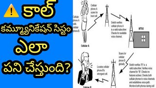 How to works mobile communication system|in telugu| #GENERALINFORMATIONSERVICE screenshot 1