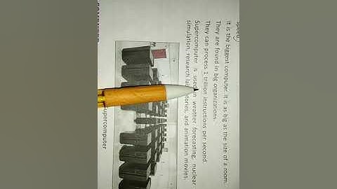 Class-6, Subject-Computer, Chapter-1, (Categories of computer), Part-1, Video-15 by Mrs Radhika