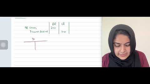 O level/ IGCSE Accounting. Errors that don’t affect the trial balance.