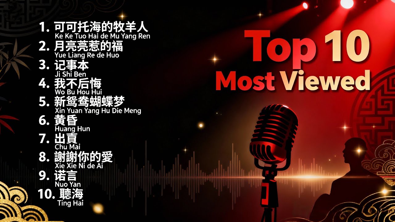 Top 10 Most Viewed Mandarin Songs on This Channel🎧🔥
