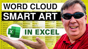 Excel - Excel Word Cloud from a Pivot Table & Smart Art - Episode 1179