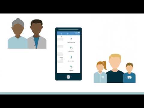 Bon Secours Mercy Health - Harness Health App How-To (2021)