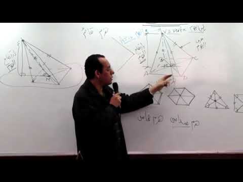 طرق تمثيل الهرم بدل فاقد لمحاضرة 2 الترم التاني الجزء الأول 