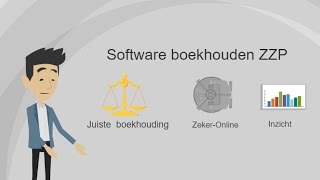 Software Boekhouden Zzp