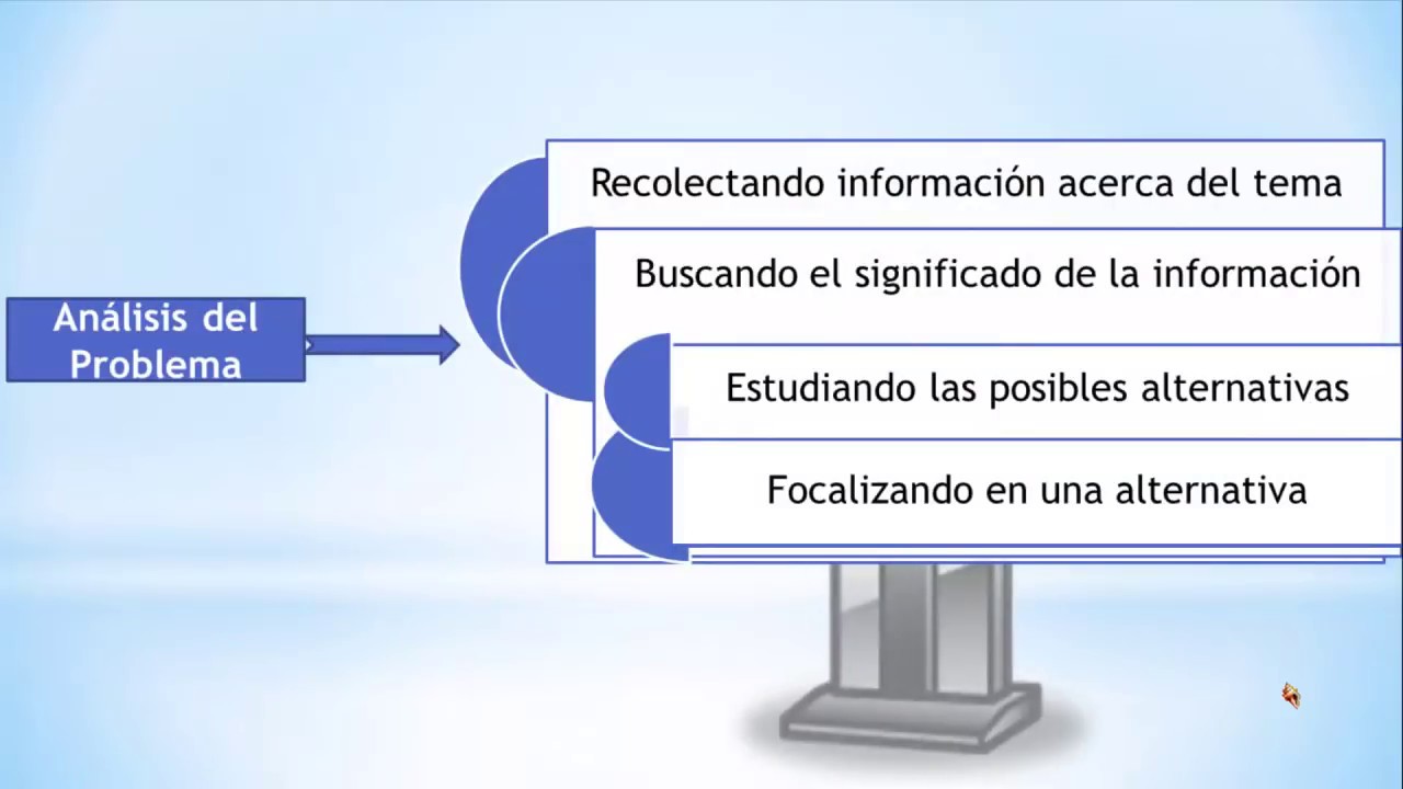 Como hacer un trabajo de investigacion