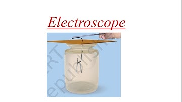 Electroscope, NCERT, Chapter 15 Some Natural Phenomena, Description, construction, and working