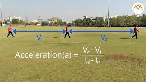 Motion, Force and Work -Acceleration