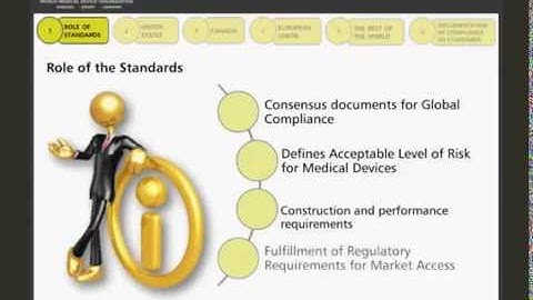IEC 60601-1 Ed 3.1 - Background and Introduction