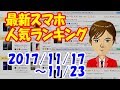 最新スマートフォン 人気ランキング 2017年11月17日～11月23日　Xperia XZ1やXZ1 compactがまさかの．．．そしてiPhone Xはどうなった？